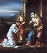 Correggio Christ Taking Leave of His Mother oil painting reproduction