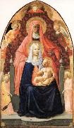 MASACCIO St.Anne Metterza oil painting